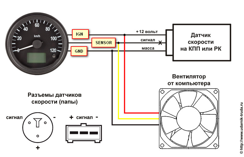 speedometer-schema.jpg