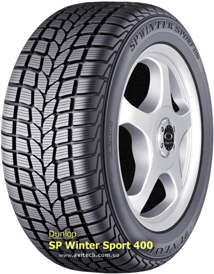 dunlop.jpg