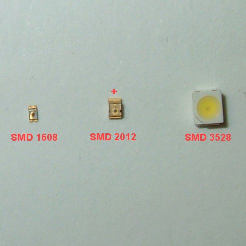 2012_sizes.jpg
